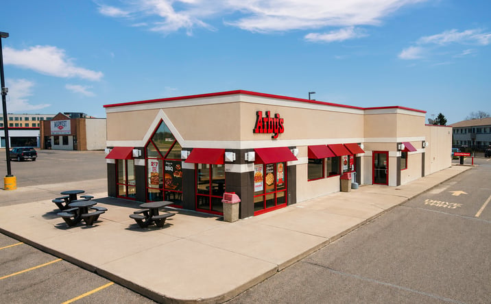 Pictures of Retail property located at 2821 Hendrickson Drive, Eau Claire, WI 54701 for sales - image #1