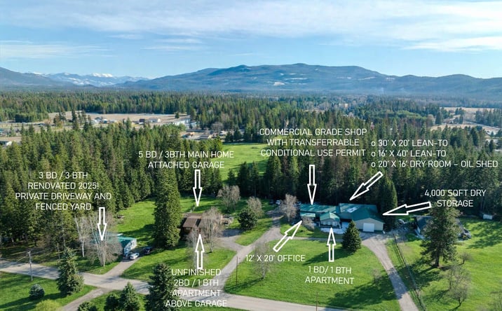Pictures of Mixed Use, Office, Multifamily, Land, Retail property located at 253/257/259 Aero Lane, Bigfork, MT 59911 for sales - image #1