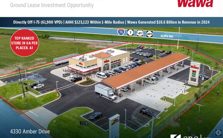 Pictures of Retail property located at 4330 Amber Drive, Valdosta, GA 31602 for sales - image #1