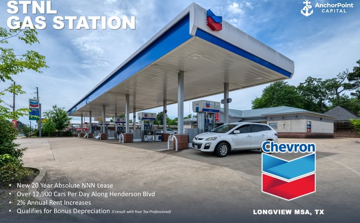 Pictures of Retail property located at 227 N HENDERSON BLVD, KILGORE, TX 75662-2709 for sales - image #1