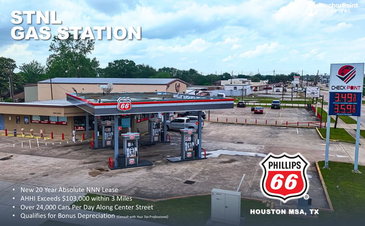 Pictures of Retail property located at 4006 CTR ST, DEER PARK, TX 77536-6110 for sales - image #1