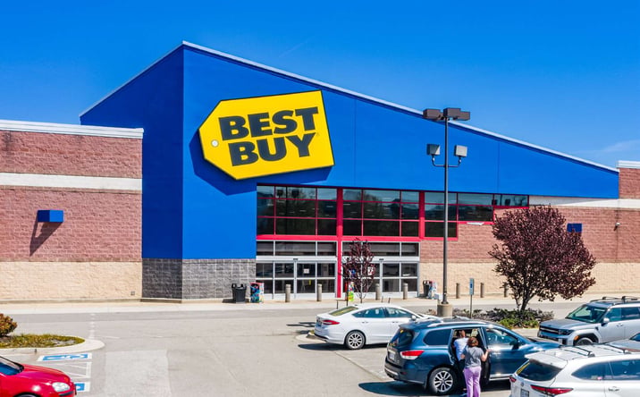 Pictures of Retail property located at 11200 West Broad Street, Glen Allen, VA 23060 for sales - image #1