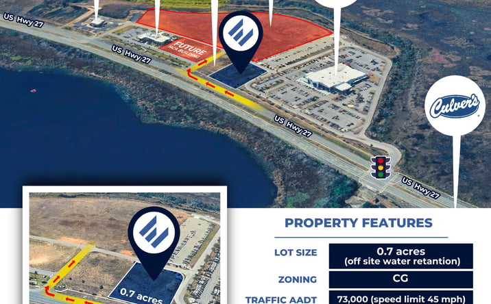 Pictures of Land property located at 37048 US-27, Haines City, FL 33844 for sales - image #1
