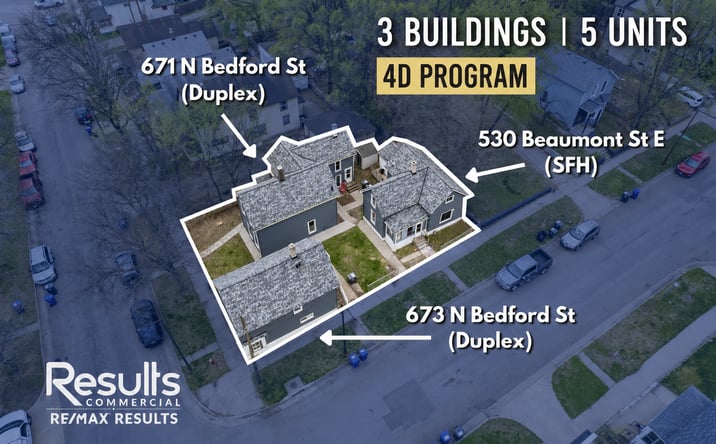 Pictures of Multifamily property located at 671 North Bedford Street, St Paul, MN 55130 for sales - image #1