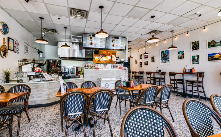Pictures of Retail, Business for Sale property located at 2422 East Katella Avenue, Anaheim, CA 92806 for sales - image #1