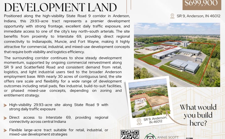 Pictures of Land property located at Indiana 9, Anderson, IN 46012 for sales - image #1