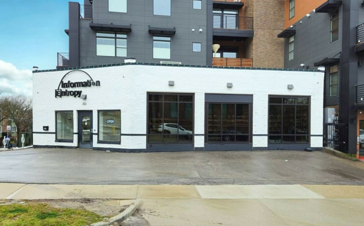 Pictures of Retail, Office property located at 202 Miller Avenue, Ann Arbor, MI 48104 for sales - image #1