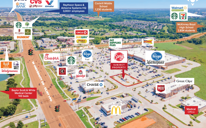 Pictures of Retail property located at 5225 West University Drive, McKinney, TX 75071 for sales - image #1