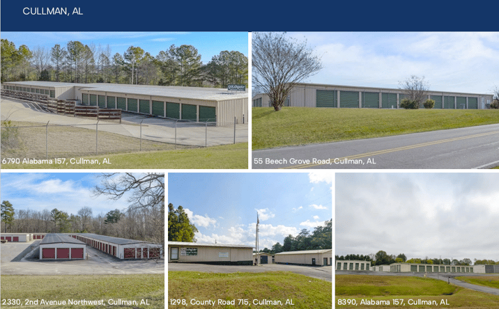 Pictures of Retail property located at 55 Beech Grove Road, Cullman, AL 35057 for sales - image #1