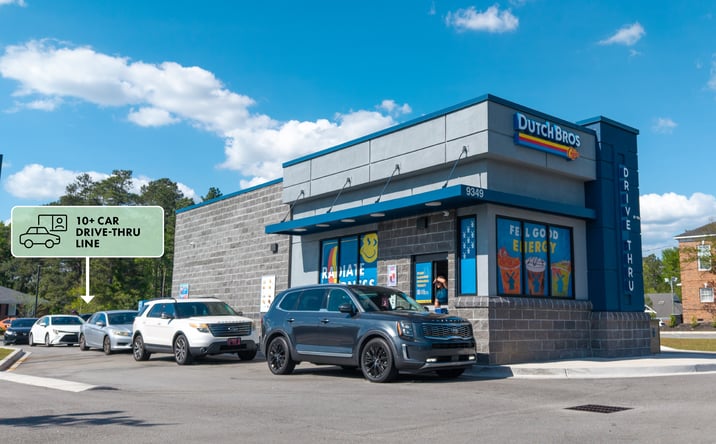 Pictures of Retail property located at 9349 TWO NOTCH RD, COLUMBIA, SC 29223 for sales - image #1