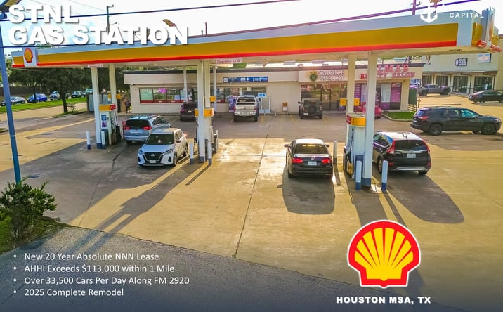 Pictures of Retail property located at 3207 Greenhouse Rd, Katy, TX 77449 for sales - image #1