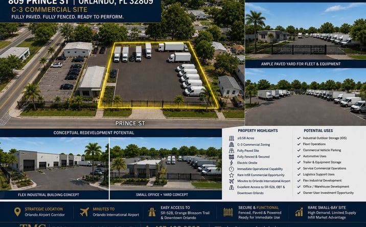 Pictures of Land property located at 809 Prince Street, Orlando, FL 32809 for sales - image #1