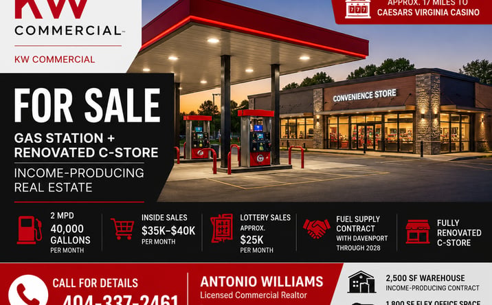 Pictures of Retail property located at 100 Jeanette Drive, Danville, VA 24540 for sales - image #1