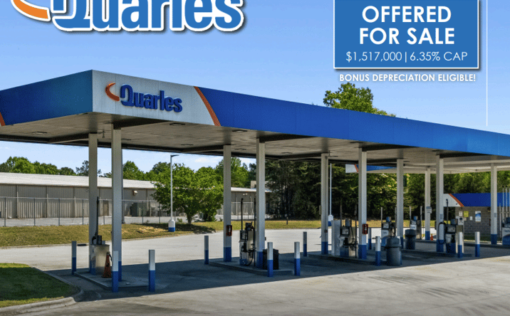 Pictures of Retail property located at Empire Drive, Winston-Salem, NC 27103 for sales - image #1