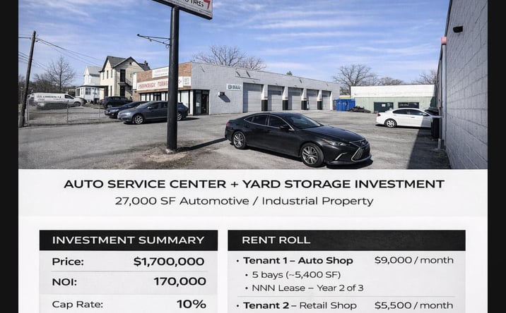 Pictures of Industrial, Retail property located at 5329 Reisterstown Rd, Baltimore, MD 21215 for sales - image #1