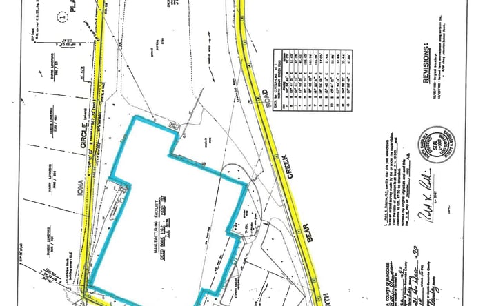 Pictures of Retail, Industrial property located at 195 Johnston Boulevard, Asheville, NC 28806 for sales - image #1