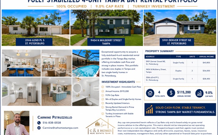Pictures of Multifamily property located at 2066 62nd Place South, St. Petersburg, FL 33712, 9404 North Mulberry Street, Tampa, FL 33612, 5901 Denver Street Northeast, St. Petersburg, FL 33703 for sales - image #1