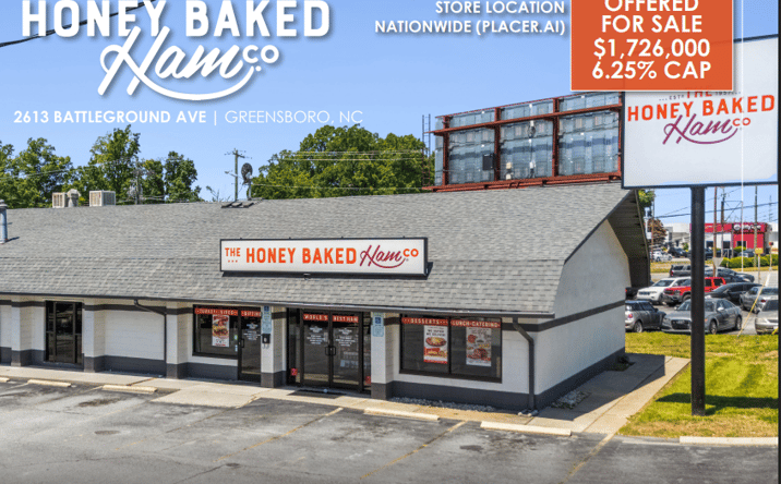 Pictures of Retail property located at 2613 BATTLEGROUND AVE, GREENSBORO, NC 27408-4005 for sales - image #1