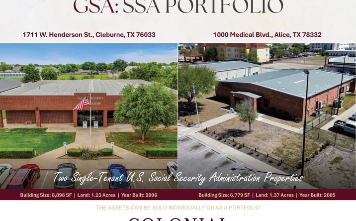 Pictures of Retail, Office property located at 1711 W HENDERSON ST, CLEBURNE, TX 76033-4101, 1000 Medical Center Boulevard, Alice, TX 78332 for sales - image #1