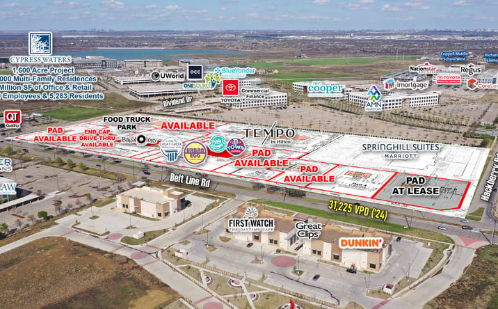 Pictures of Retail property located at NEQ of I-635 & Belt Line Rd, Coppell, TX 75019 for sales - image #1