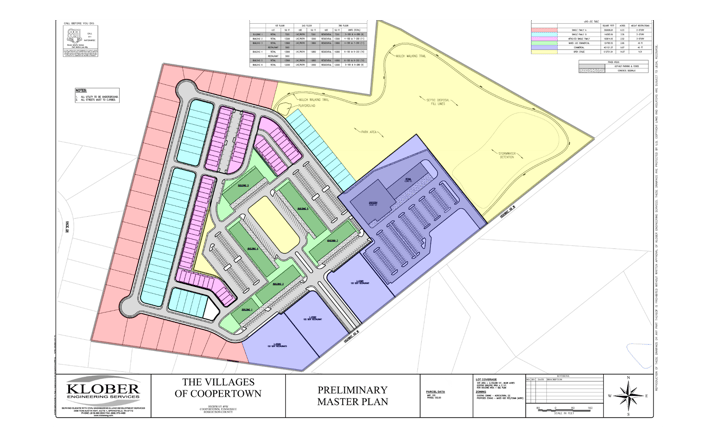 Pictures of Retail, Mixed Use property located at 0 Highway 49 West, Springfield, TN 37172 for sales - image #1