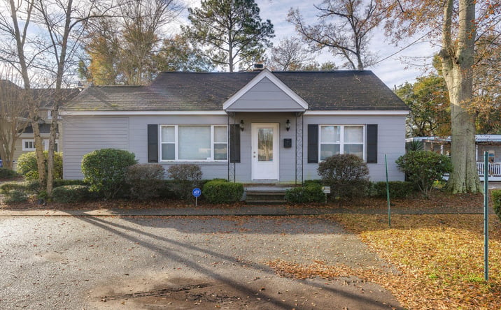 Pictures of Special Purpose property located at 1721 Ashley River Road, Charleston, SC 29407 for sales - image #1
