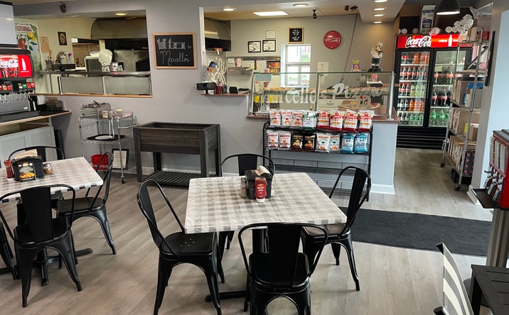 Pictures of Retail, Business for Sale property located at 421 Center Street, Mt Wolf, PA 17347 for sales - image #1