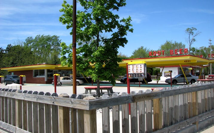 Pictures of Business for Sale, Retail property located at 4221 Grand Haven Road, Norton Shores, MI 49441 for sales - image #1