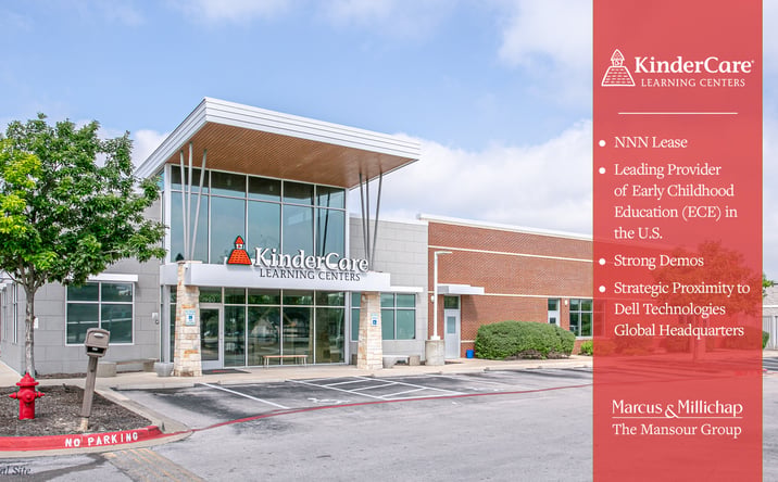 Pictures of Office, Special Purpose property located at 1900 South A.W. Grimes Boulevard, Round Rock, TX 78664 for sales - image #1