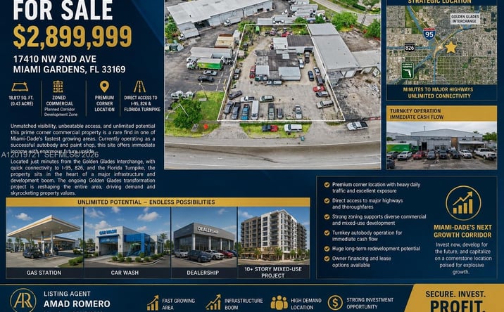 Pictures of Industrial, Retail property located at 17410 NW 2nd Ave, Miami Gardens, FL 33169 for sales - image #1