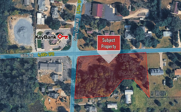 Pictures of Land property located at 5249 Willis Road, Ypsilanti, MI 48197 for sales - image #1