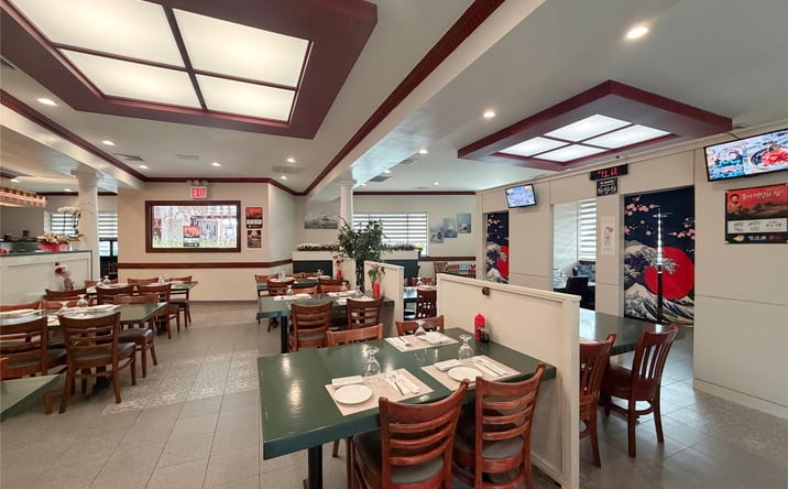 Pictures of Business for Sale, Retail property located at 171-53 46th Avenue, New York, NY 11358 for sales - image #1