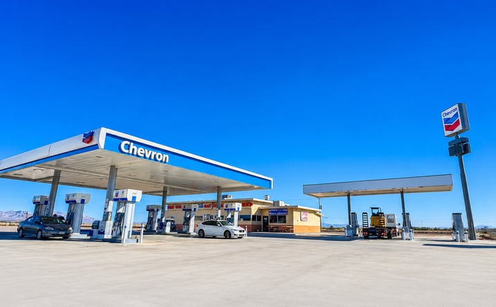 Pictures of Retail property located at 44214 National Trails Highway, Newberry Springs, CA 92365 for sales - image #1