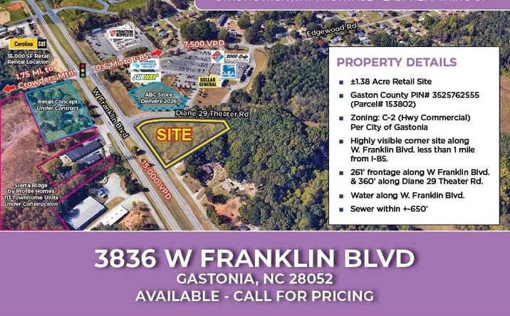 Pictures of Land property located at 3836 W Franklin Blvd, Gastonia, NC 28052 for sales - image #1