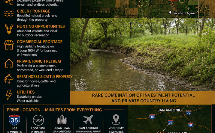 Pictures of Land property located at S Loop 336 W1604 W, Von Ormy, TX 78073 for sales - image #1