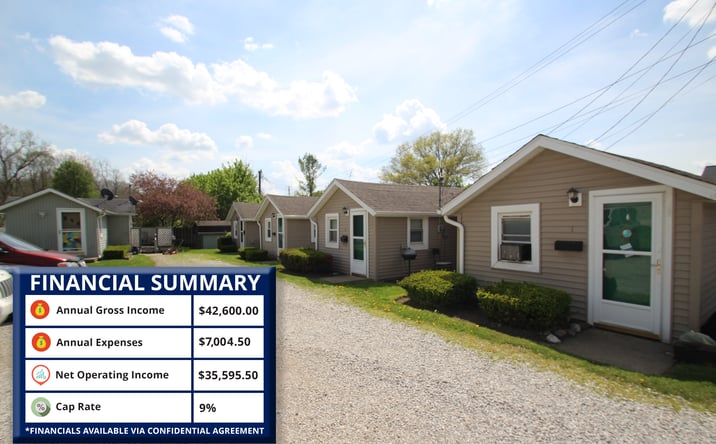 Pictures of Multifamily, Mixed Use property located at 411 Bank Street, Lodi, OH 44254 for sales - image #1