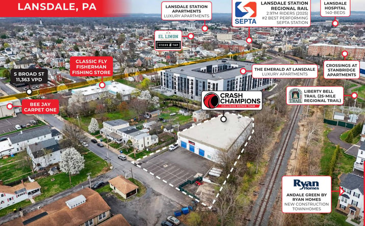 Pictures of Retail, Industrial, Special Purpose property located at 101 E Blaine Street, Lansdale, PA 19446 for sales - image #1