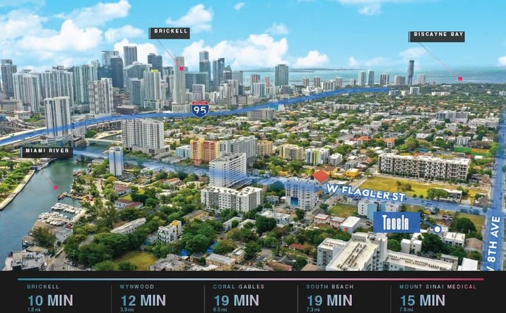 Pictures of Multifamily property located at 761 Northwest 1st Street, Miami, FL 33128, 771 Northwest 1st Street, Miami, FL 33128 for sales - image #1