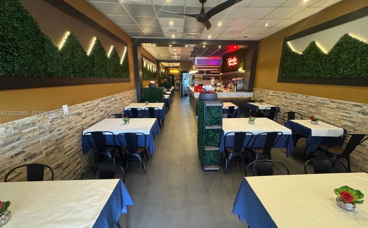 Pictures of Business for Sale, Retail property located at 7367 NW 36th St, Miami, FL 33166 for sales - image #1