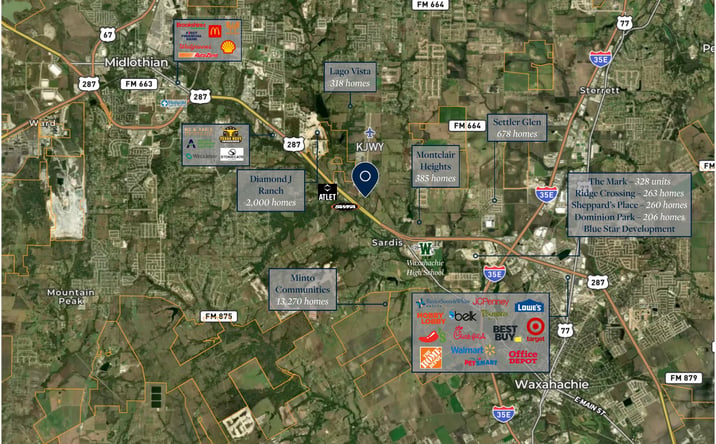 Pictures of Land property located at 3400 U.S. 287, Midlothian, TX 76065 for sales - image #1