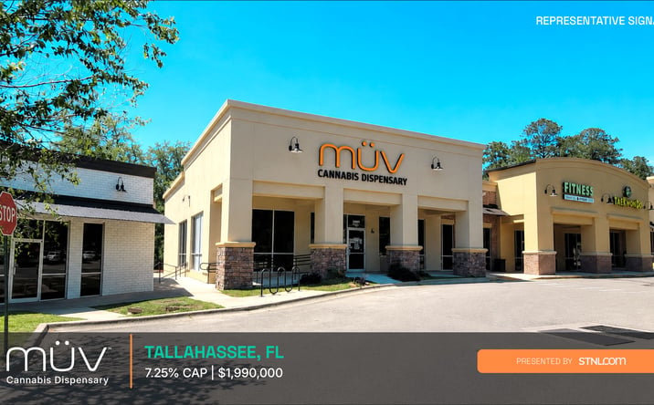 Pictures of Retail property located at 6808 Thomasville Road, Tallahassee, FL 32312 for sales - image #1