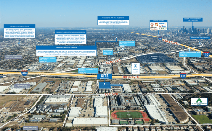 Pictures of Retail, Multifamily, Senior Living property located at West 12th Street, Houston, TX 77055 for sales - image #1