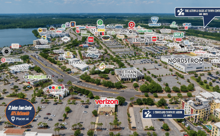 Pictures of Retail property located at 4948 BIG ISLAND DR, JACKSONVILLE, FL 32246-5302 for sales - image #1