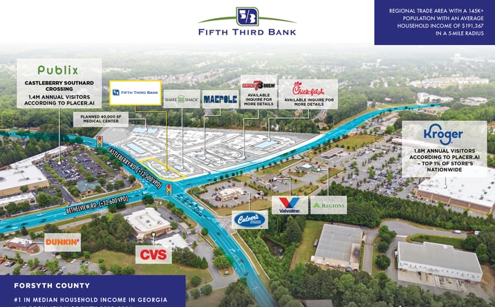 Pictures of Retail property located at 5470 Wren Street, Cumming, GA 30040 for sales - image #1
