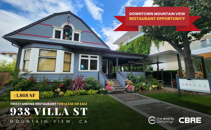 Pictures of Retail property located at 938 Villa St, Mountain View, CA 94041 for sales - image #1