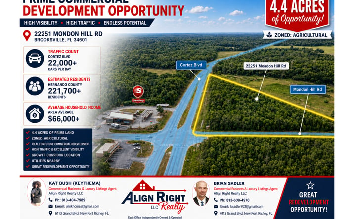 Pictures of Land property located at 22251 Mondon Hill Road, Brooksville, FL 34601 for sales - image #1