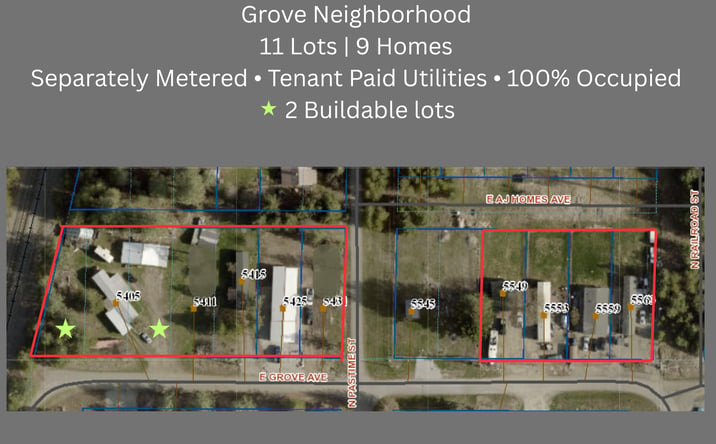 Pictures of Land, Mobile Home Park property located at 5405 E Grove Ave, Athol, ID 83801 for sales - image #1