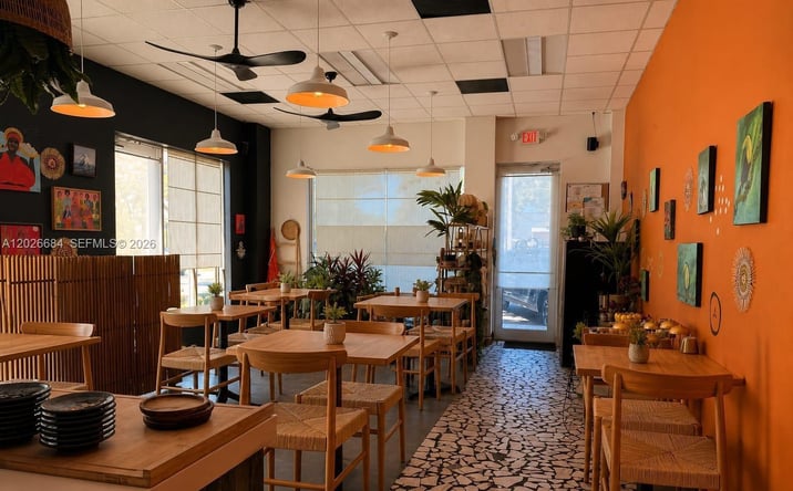 Pictures of Business for Sale, Retail property located at 12475 NE 6th CT, North Miami, FL 33161 for sales - image #1