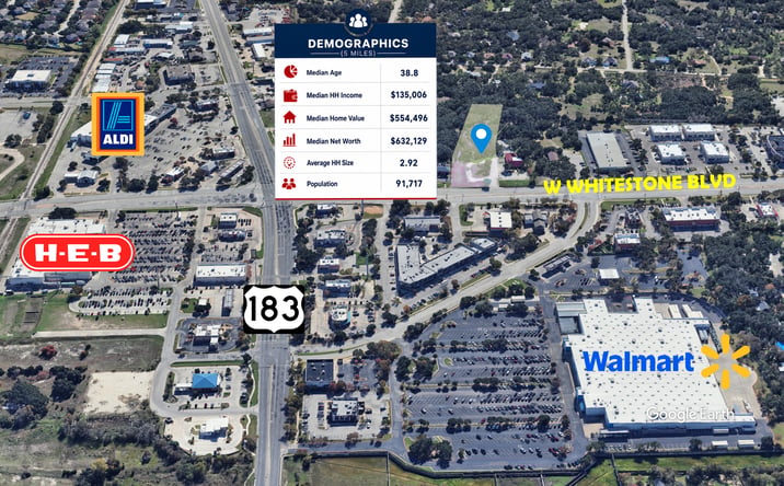 Pictures of Retail, Office, Hospitality property located at 224 West Whitestone Boulevard, Cedar Park, TX 78613 for sales - image #1