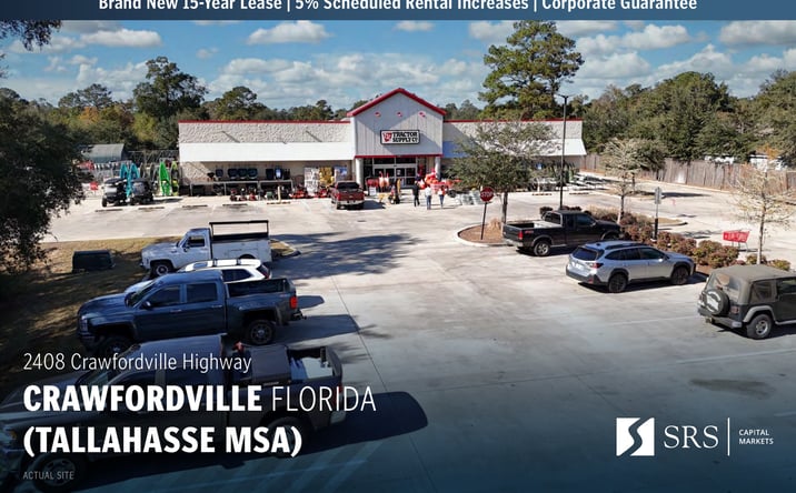 Pictures of Retail property located at 2408 Crawfordville Highway, Crawfordville, FL 32327 for sales - image #1